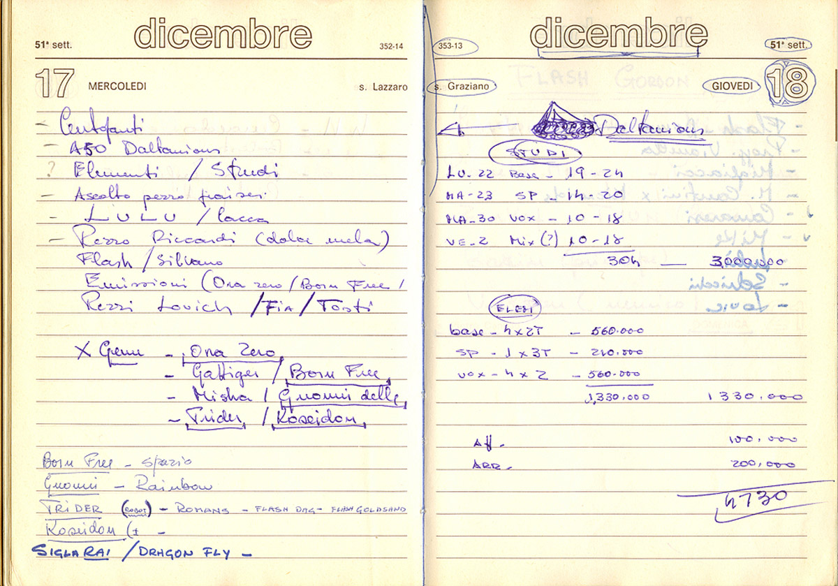 Note che riguardano Lulù e altre sigle tivù - Un preventivo costi per Daltanious - Dicembre del 1980